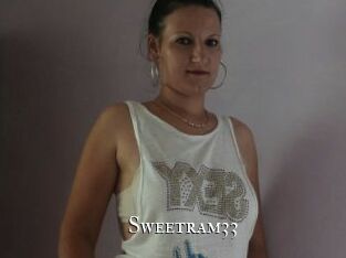 Sweetram33